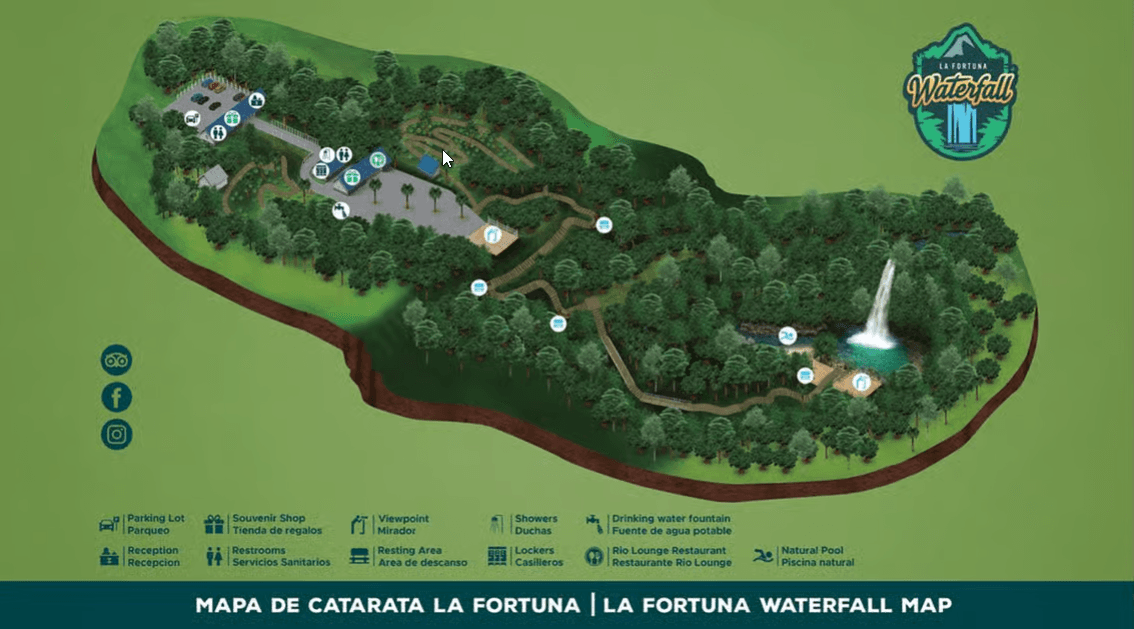 La Fortuna Waterfall Admission Ticket - Dominican Republic
