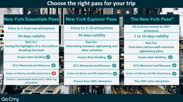 New York Explorer Pass: Top-Attraktionen, einschließlich Edge - Photo 4 (Gallery view)