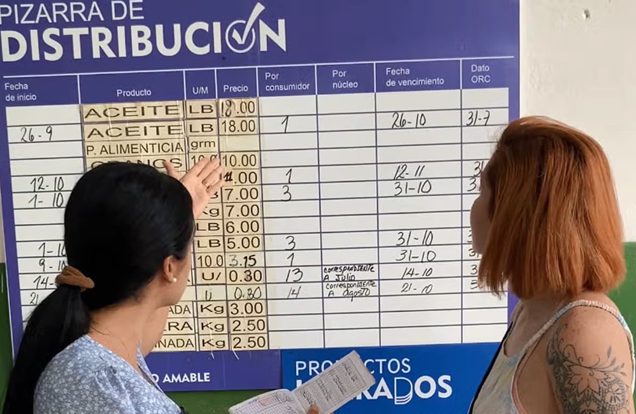 Modern Havana Tour