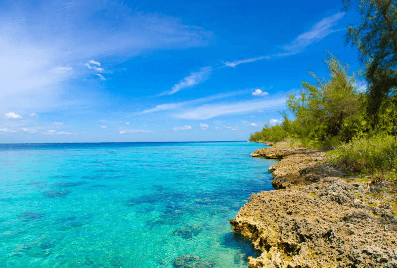 Varadero Private Day Trips